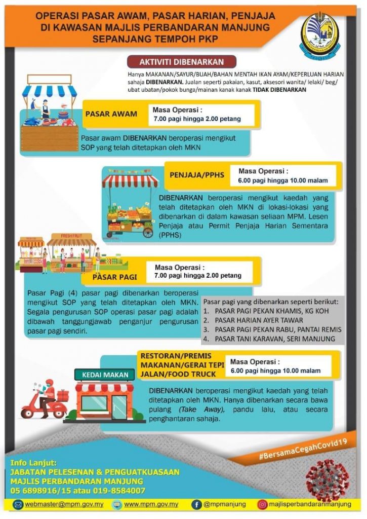 OPERASI PASAR AWAM, PASAR HARIAN, PENJAJA DI KAWASAN MAJLIS PERBANDARAN MANJUNG SEPANJANG TEMPOH PERINTAH KAWALAN PERGERAKAN (PKP)